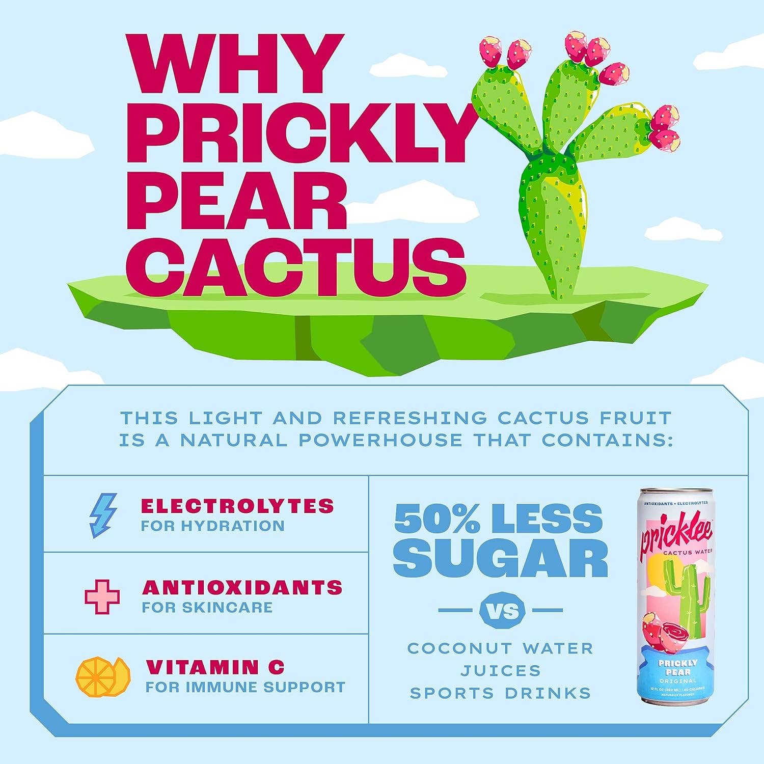 Pricklee Cactus Water - Prickly Pear